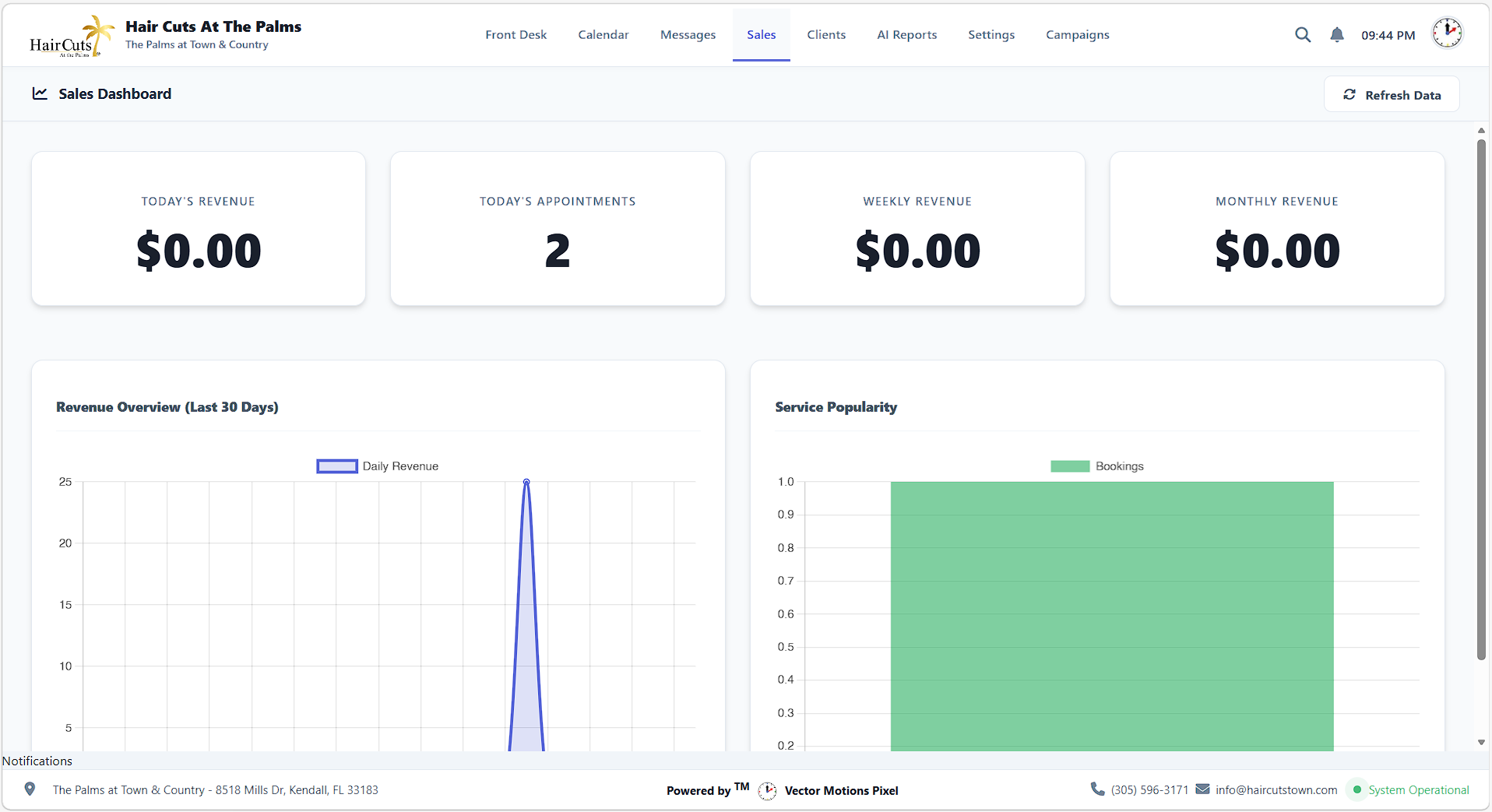 VMP Sales and Reports Dashboard